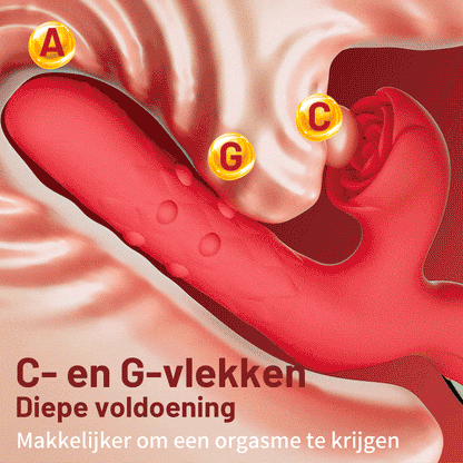 Acmejoy - 7 Vibrator G -platig stimulerend met roze clitoris die duwt