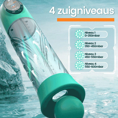 Green Pioneer - 4 drukniveaus en 9 zuigstanden Water Penispomp LCD-scherm