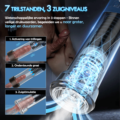 【HOT】Arousa - Vacuümzuiging en vibrerende mannelijke efficiënte penispomp