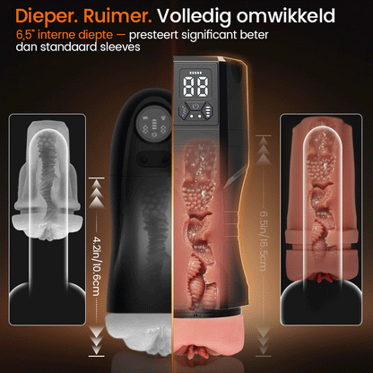 Captain Titan - 6,5 Inch Massive Real Feel Ergonomische Grip Onverslaanbare Waarde Blowjob Stroker