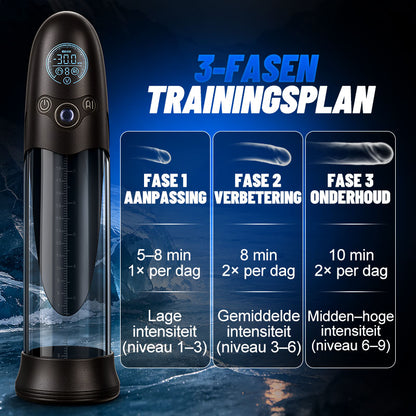 BathFun Pro - AI-drukgestuurde vacuümtrainer met 9 standen, LCD-scherm met realtime drukweergave, 58 dB pomp