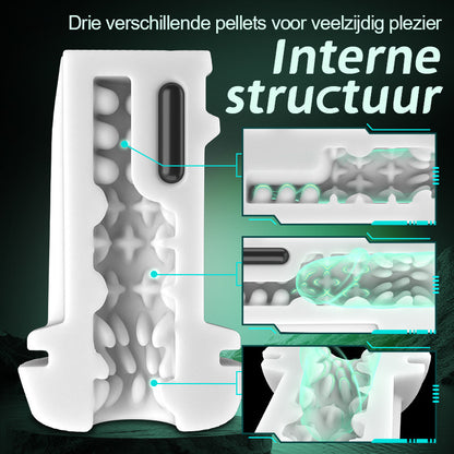 Evolution-8 Succion 10 Vibratie One Touch Orgasme Digitaal Vacuüm Masturbator