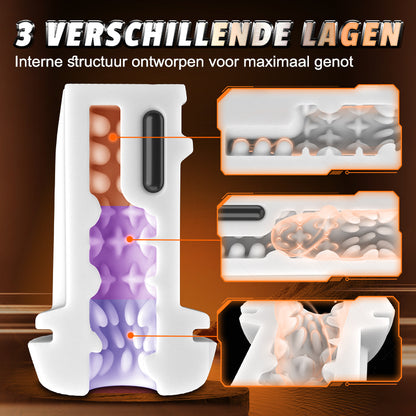 Evolution-8 Succion 10 Vibratie One Touch Orgasme Digitaal Vacuüm Masturbator